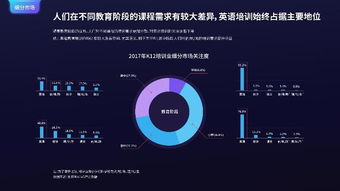 數(shù)據(jù)力驅(qū)動(dòng)行業(yè)洞察 國雙發(fā)布兩大報(bào)告，深度剖析互聯(lián)網(wǎng)演變與數(shù)字廣告新格局